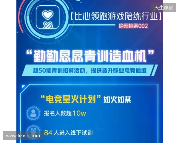 筑牢数字时代就业蓄水池：比心App等电子竞技指导服务企业助推高质量充分就业